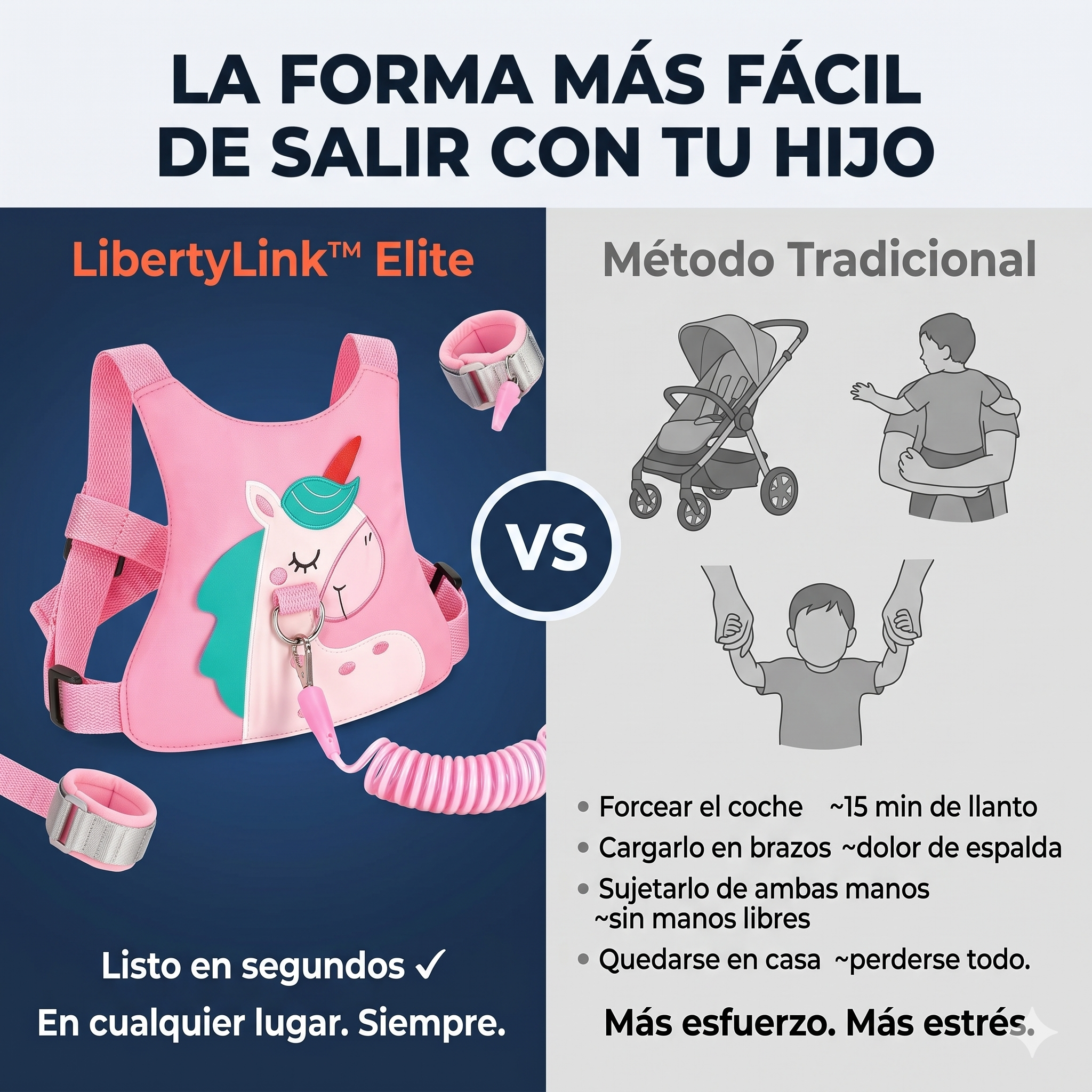 LibertyLink vs método tradicional